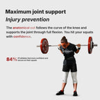 EN|ALL|Maximum joint support: anatomical cut and injury prevention on squats