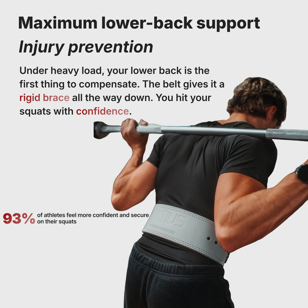 EN|ALL|Maximum lower-back support and injury prevention, rigid brace
